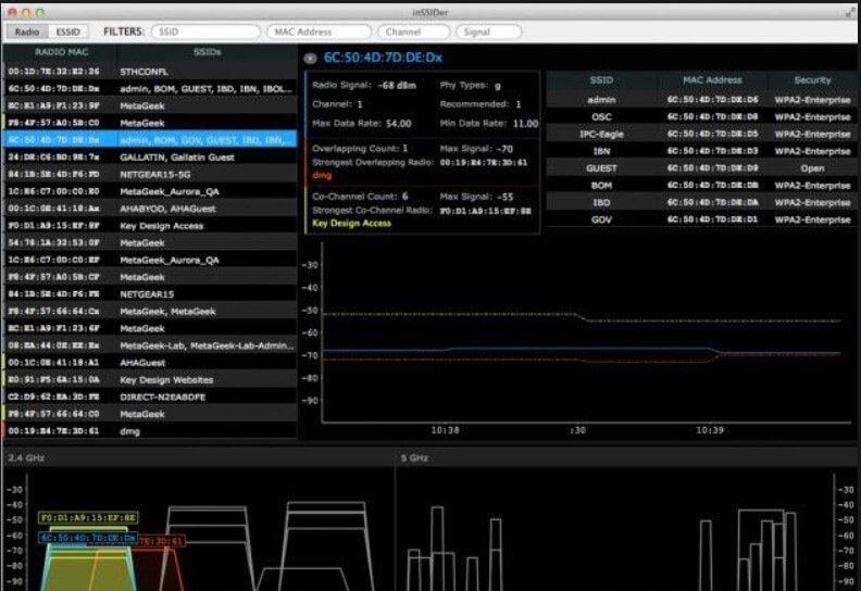 inssider vs wifi analyzer